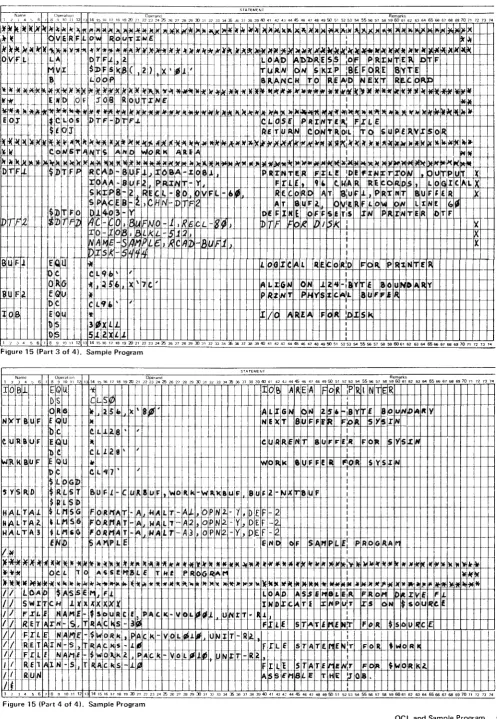 Figure 15 (Part 3 of 4).