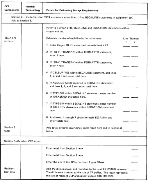 Figure 11 lPart2 ot 2). Storage Roquiremonts for Resident CCp-5704-SCl only