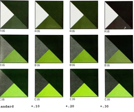 Figure18.densitiesExamplesofcolor patch #16withstandardand increasing densitiesoftheyellow ink for the100%GCR,60%GCR,and thenormalchromatic processes.