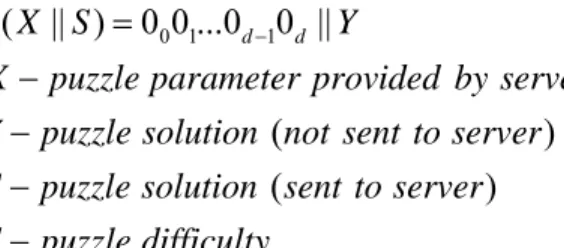 Figure 2-2: A client-generated puzzle 