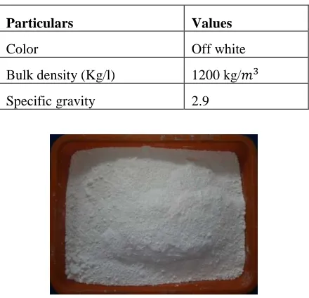 Table 2. Physical properties of GGBS 