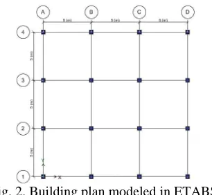 Table 1. Expressions for equivalent strut width 