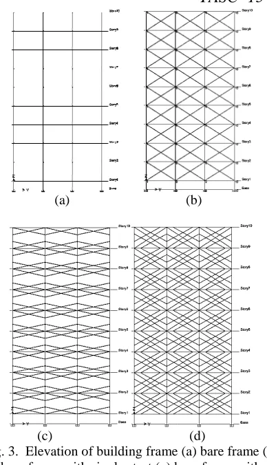 Fig. 3.  Elevation of building frame (a) bare frame (b)   (c) .  Elevation of building frame (a) bare frame (b) 