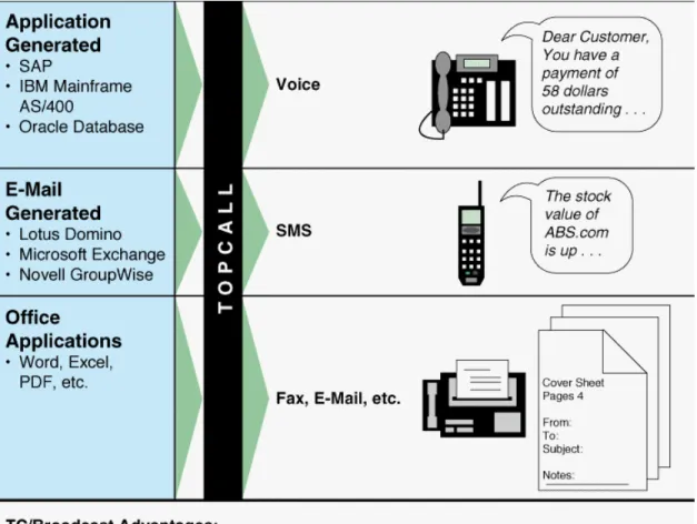 Figure 4: Screenshot