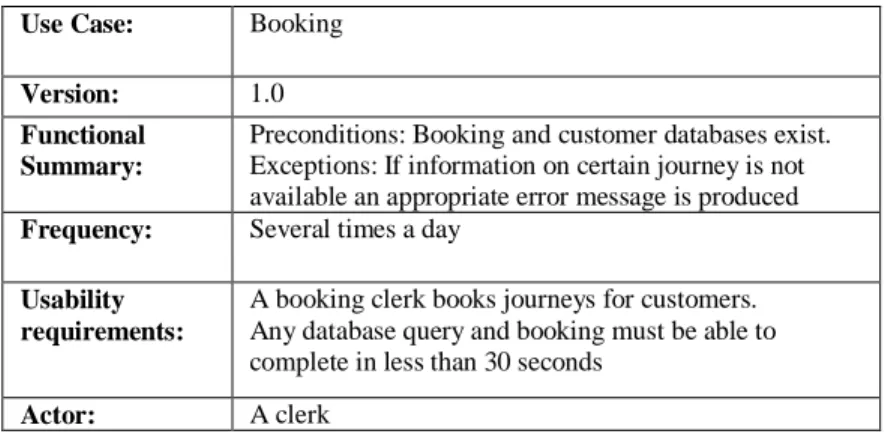 Table 3. Booking Use Case (Jaaksi, 1998; Siponen, 2002)  Use Case: Booking 