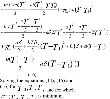 Table III we see that as we increase the holding parameter h then the time periods T 0  decreases T