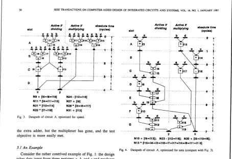Fig. 4. Datapath of circuit A, optimized for area (comparc with Fig, 3). 