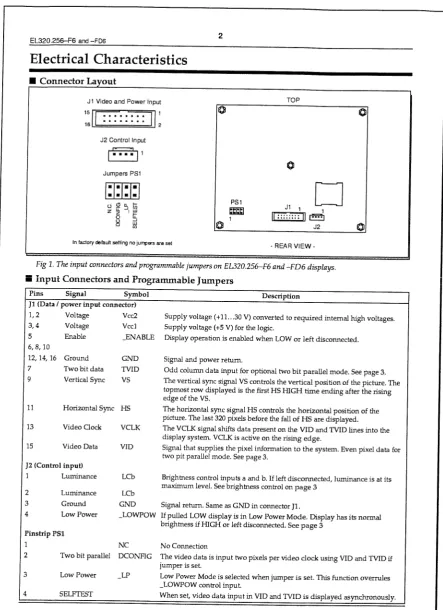 Fig 1. The input connectors and programmable jumpers on EL320.256-F6 