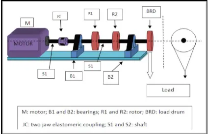 Fig. 1.  Schematic diagram of experimental setup. 