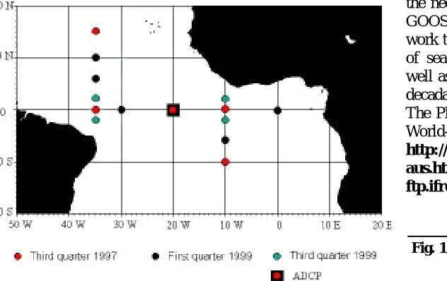 Fig. 1: The proposed PIRATA array in the tropical At-