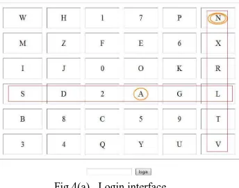 Fig 4(a).  Login interface                                     Fig 4 (b).  Intersection letter for the pair AN 