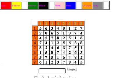 Figure 8 shows the login interface having the color grid and number grid of 8 x 8 having numbers 1 to 8 randomly placed in the grid