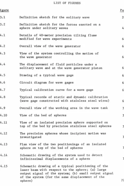 Figure 3.1 