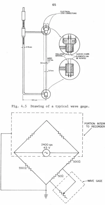 Fig. 4.6 Circuit diagram for wave gages. 