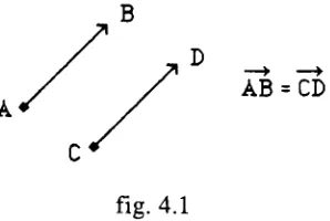 fig. 4.2