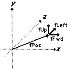 fig. 5.2