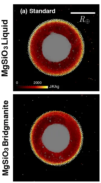 Figure 2.7: Entropy of the Earth’s mantle after the impact. The top panel shows thecase with the MgSiO3 liquid EOS (this is the same as the top panel of Figure 2a) inthe main text, and the bottom panel shows the case with the MgSiO3 bridgmaniteEOS.