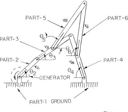 FIG. 7.13- POSdHON