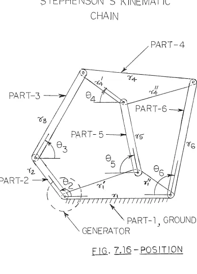 FIG. 7,16-PQSlTlON