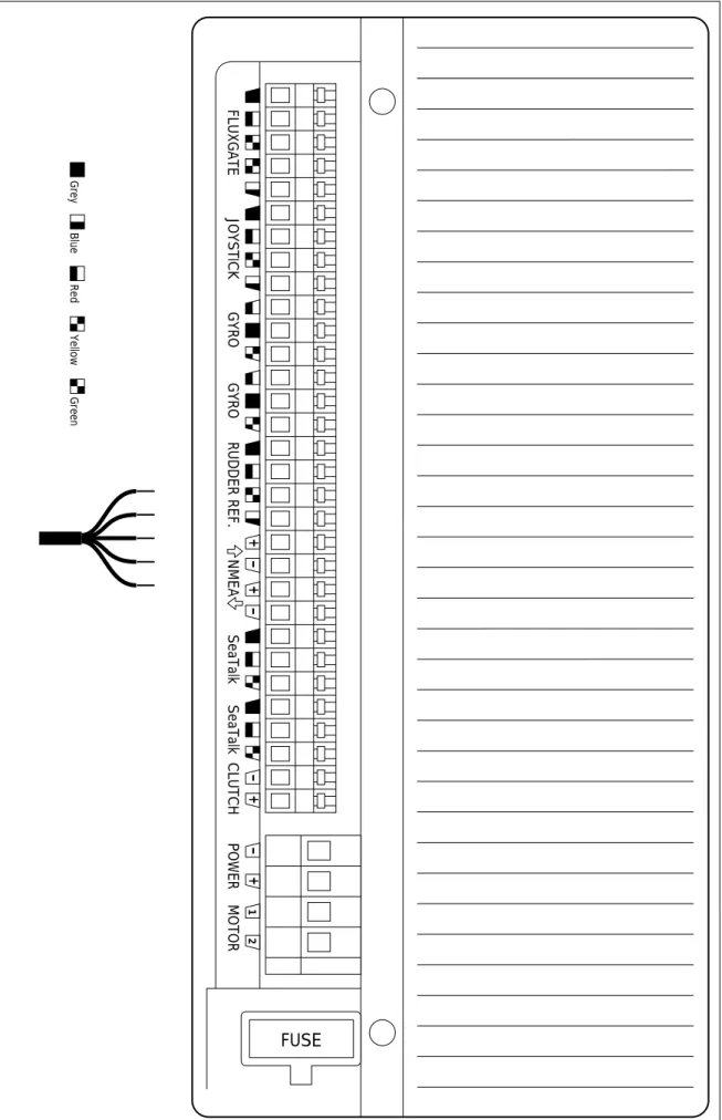 Figure 3 Connections to Terminals