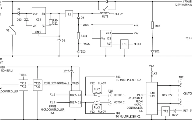 Figure 6 Block Diagram of 24v Power Circuits Type 300 (Q069)