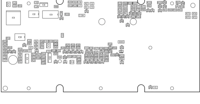Figure 9 PCB Layout Type 100 (Q067) and Type 300 12V (Q068)