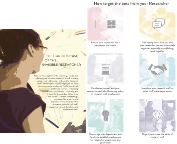 Fig 6. The curious case of the invisible researcher.