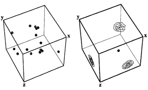 Fig. 3. Macrocomponent distribution (left) and concentration gradient of one micro- component form the milieu (right)