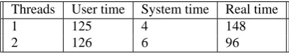 Table 1: Timings for calibrate