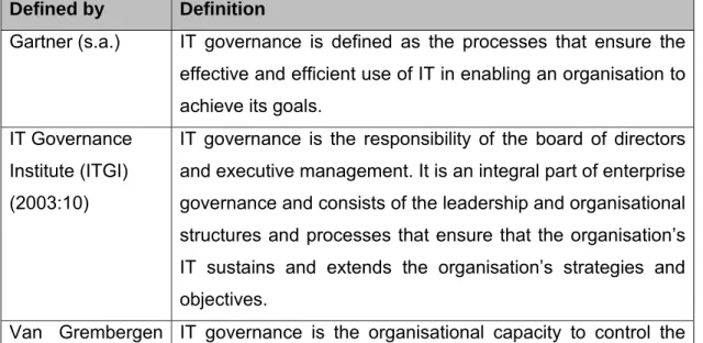 Table 2.1 presents some of the definitions used for IT governance. 