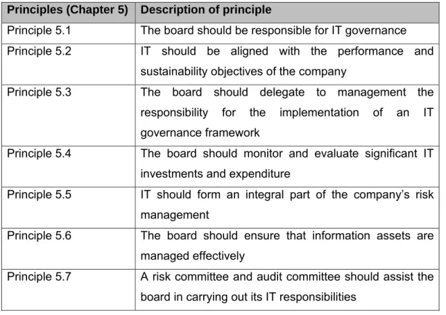 Table 2.2: King III’s IT governance principles 