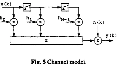 Fig. 6 Generic equaliser structure. 