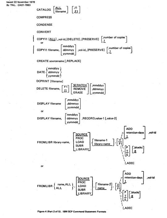 Figure 4, (Part 2 of 5). IBM SCP Command Statement Formats 