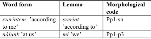 Table 2: Adjectival and participial harmonized codes. 
