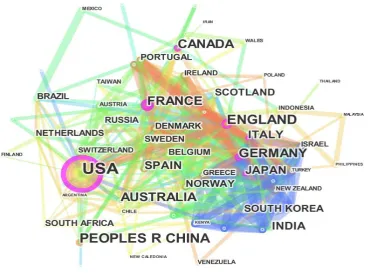 Figure 1. Country co-occurrence network map. 