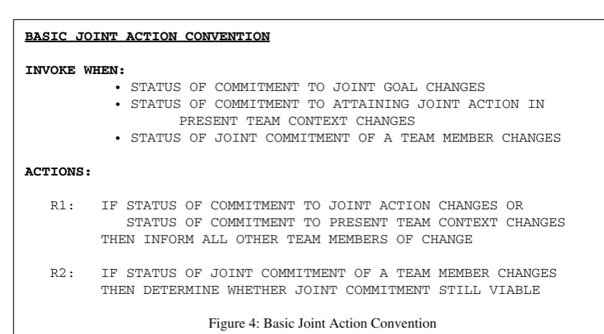 Figure 4: Basic Joint Action Convention