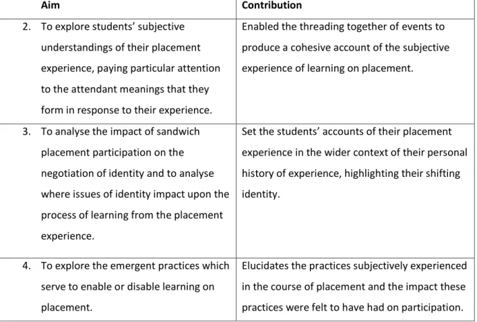 Table 3: Contribution of Narrative Constructions 