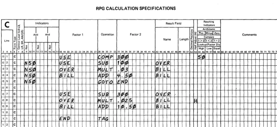 Figure out how many kwh over 300, 