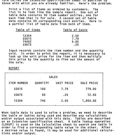 table data. form those We will be referring to ~n RPG II specification ca11~d the Extension specification sheet in addition to with which you are already familiar