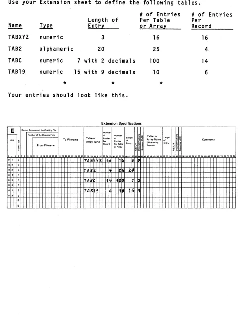 Table or Array Name 