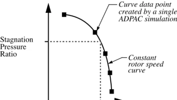Figure 2: Single curve fan map created by zooming