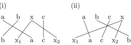 Figure 2: IO-DTU: new complex alignment conﬁgurations