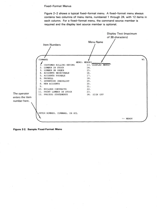 Figure 2-2 shows a typical fixed-·format menu. A fixed-format menu always 