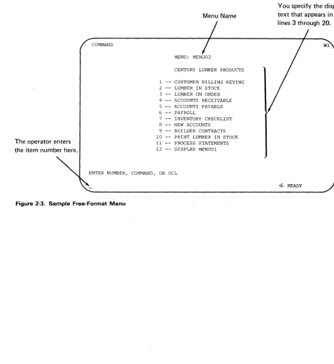 Figure 2-3. Sample Free-Format Menu 