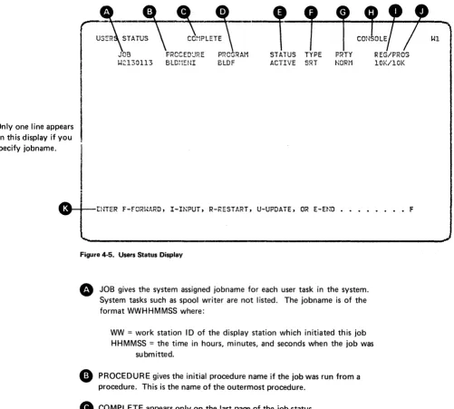 Figure 4-5. Users Status Display 