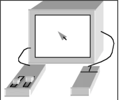 Figure 5.  The ‘multi-parametric’ interface Users attempted to copy (using each interface) a series of sounds  produced by the computer