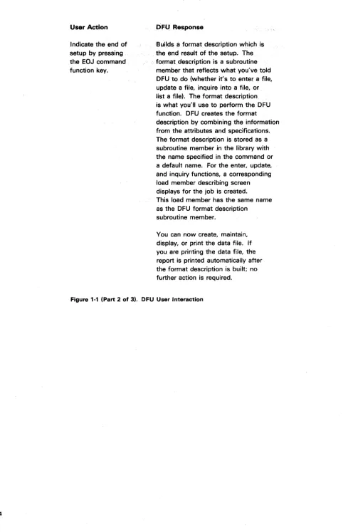 Figure 1-1 (Part 2 of 3). DFU User Interaction 