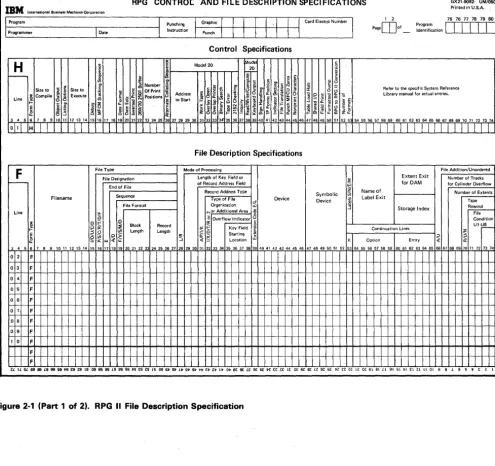 Figure 2-1 (Part 1 of 2). RPG II File Description Specification 