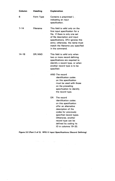 Figure 2-2 (Part 2 of 3). RPG II Input Specifications (Record Defining) 