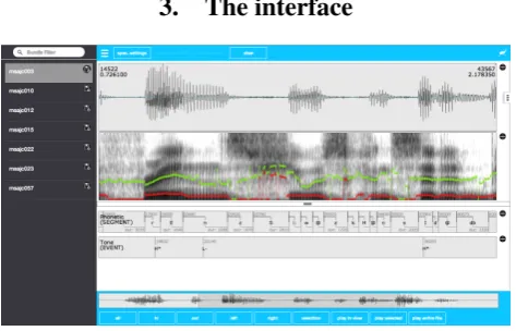 Figure 1: EMU-webApp displaying a bundle from the aecorpus